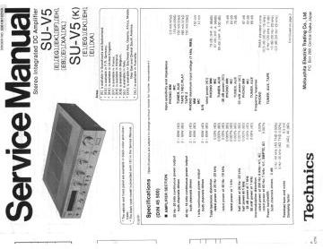 National Panasonic_National_Panasonic_Matsushita_Technics-SUV5-1981.Amp preview